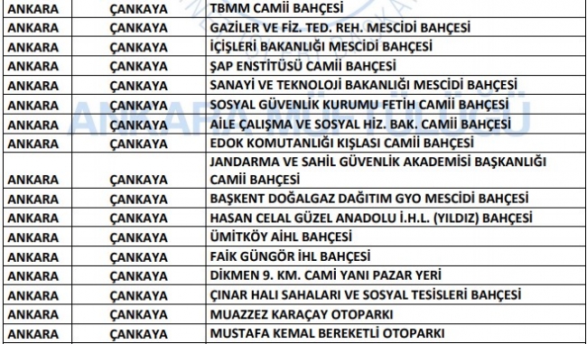 Ankara’da hangi camilerde cuma namazı kılınacak? Ankara'da cuma namazı kılınacak camiler…